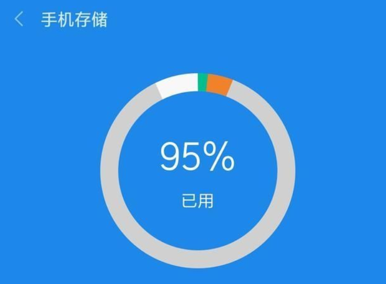 手机内存不够(手机内存不够怎么清理最彻底)