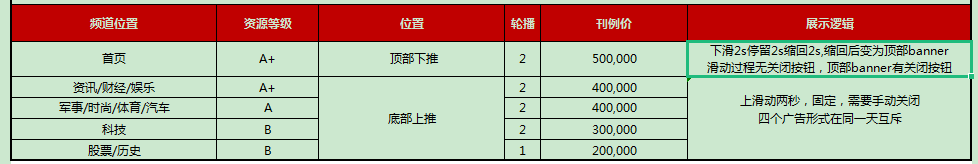 凤凰网手机版(凤凰网手机版新闻)