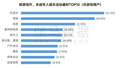 游戏身份证号码(游戏身份证号码实名认证2023)