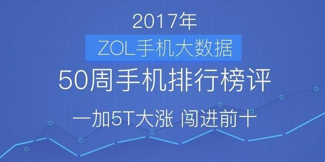 国内手机排行榜前十名(国内手机排行榜前十名2022)